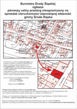 Przetarg na sprzedaż nieruchomości w Środzie Śląskiej