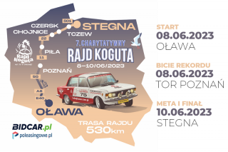 Ponad 2,6 tys. niecodziennych pojazdów przejedzie przez Polskę w ramach Charytatywnego Rajdu Koguta