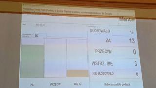 Zarząd Powiatu Średzkiego z absolutorium!