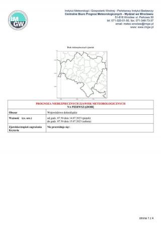 UWAGA - upały 2 stopnia! Możliwe burze z gradem