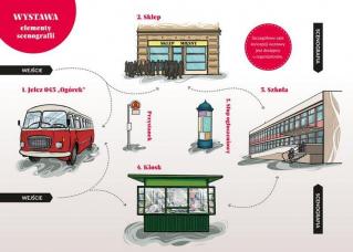 Podróż w czasie, czyli miasteczko z czasów PRL-u przy Powiatowym Centrum Kultury Alternatywnej