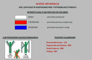 Jak zachować się w sytuacji zagrożenia powodzią i powodzi?