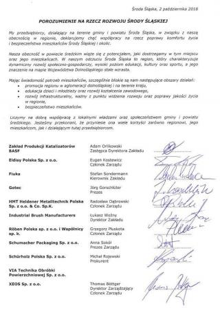 Przedsiębiorcy podpisali deklarację współpracy