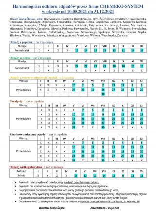 Nowe harmonogramy odbioru odpadów firmy CHEMEKO zatwierdzone przez magistrat