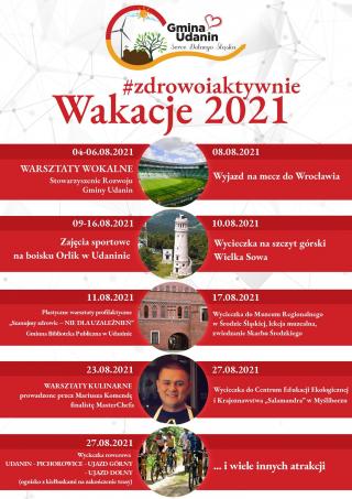 Wyjazd na mecz zaliczony, szczyt Wielkiej Sowy zdobyty. Kolejne atrakcje czekają!