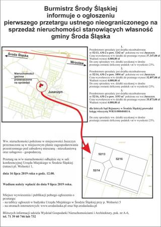 Przetarg na sprzedaż nieruchomości stanowiących własność gminy Środa Śląska