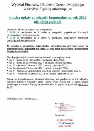Opłaty za odpady komunalne na rok 2022 w Gminie Środa Śląska