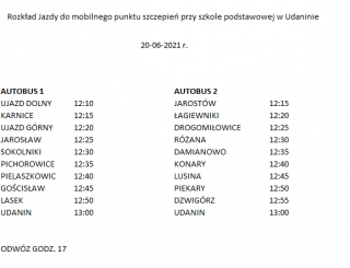 Na piknik do Udanina zawita Mobilny Punkt Szczepień