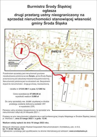 Przetarg na sprzedaż nieruchomości we wsi Święte
