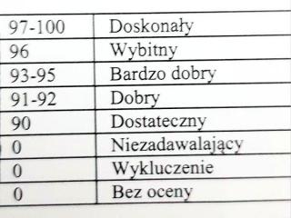 Michał Kozak Mistrzem Polski po raz drugi!