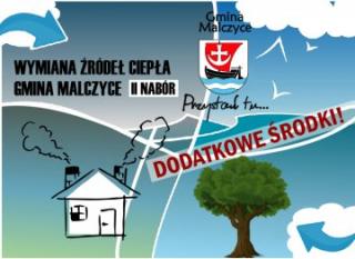 Dodatkowe środki dla mieszkańców Gminy Malczyce na wymianę pieców