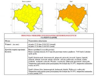 IMGW ostrzega! Wystąpią upały i burze