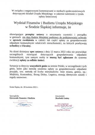 Komunikat Wydziału Finansów i Budżetu UM ws. opłaty za gospodarowanie odpadami komunalnymi dla właścicieli nieruchomości, na których przebywają uchodźcy z Ukrainy