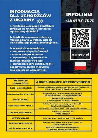 Informacja dla uchodźców z Ukrainy / Інформація для біженців з України