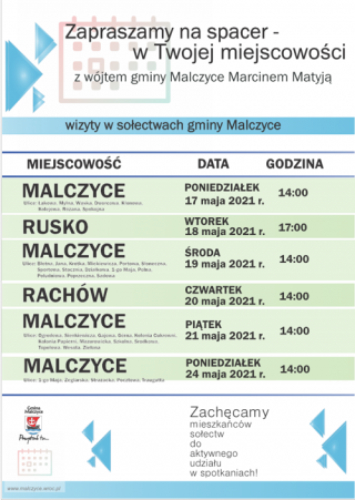 Kolejne wizyty w sołectwach gminy Malczyce