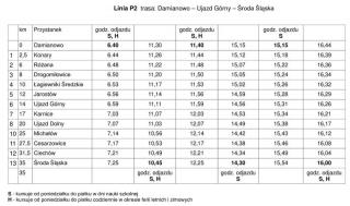 Nowe rozkłady jazdy autobusów w gminie Udanin