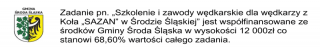 Średzkie koło wędkarskie 