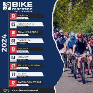Bike Maraton 2024. Start 13 kwietnia w Miękini!
