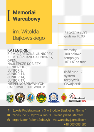7 stycznia w Środzie Śląskiej odbędzie się Memoriał Warcabowy