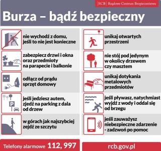 Może zagrzmieć na naszym terenie!