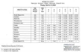 Pomimo negatywnej opinii wójta, rozkłady jazdy zostały zmienione