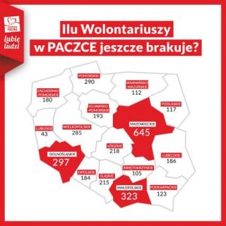 Pilnie poszukiwani Wolontariusze Szlachetnej Paczki!