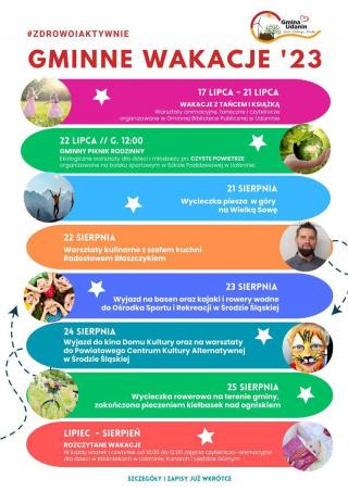 Wakacje 2023 dla dzieci i młodzieży z Gminy Udanin