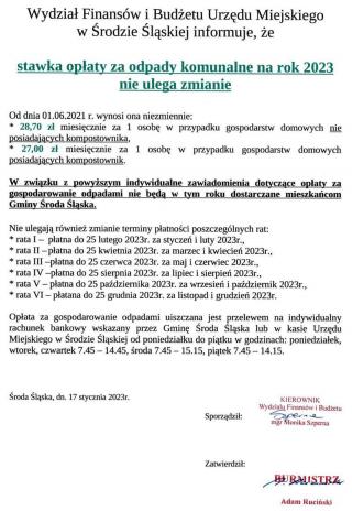 Informacja Wydziału Finansów i Budżetu Urzędu Miejskiego w Środzie Śląskiej