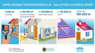Najważniejsze zmiany w programie Czyste Powietrze w 2023. Gminny ekodoradca  czeka na mieszkańców