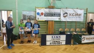 Wiosenny turniej tenisa stołowego w Ciechowie - wyniki