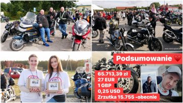 Mieszkańcy Gminy Miękinia i motocykliści we wspólnej akcji charytatywnej dla Grześka!