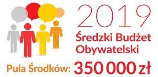 Budżet Obywatelski 2019 - na miejscu 1. skatepark i frajdolandia