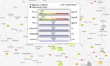 Na terenie gminy Miękinia wprowadzono monitoring jakości powietrza