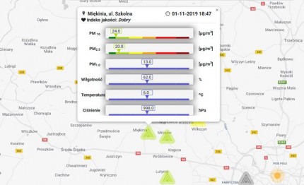 Na terenie gminy Miękinia wprowadzono monitoring jakości powietrza