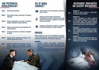 Kwalifikacja wojskowa 2025 w powiecie średzkim