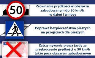 Za przekroczenie prędkości będzie zatrzymywane prawo jazdy