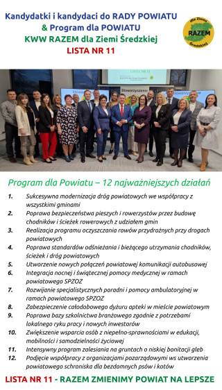 Program KWW RAZEM dla Ziemi Średzkiej do Rady Powiatu