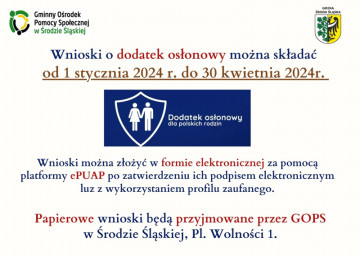 Nowa edycja dodatku osłonowego 2024 r