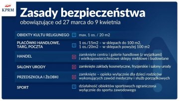 Od dzisiaj nowe obostrzenia