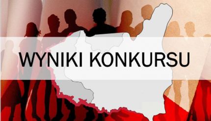 Wyniki konkursu „Ślady Niepodległości na Ziemi Malczyckiej”