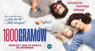 Wkrótce kolejny Kobiecy Czwartek w Cyfrowym Kinie Środa Śl.