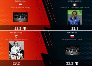 2 medale Mileny Żurek w prestiżowym turnieju karate