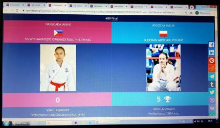 Emilia Wysocka i Maria Kułakowska z 8 medalami!