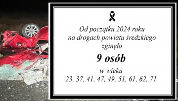 Od początku 2024 roku na drogach powiatu średzkiego zginęło 9 osób / fot. KPP Środa Śląska