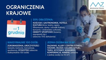 źródło: Ministerstwo Zdrowia 