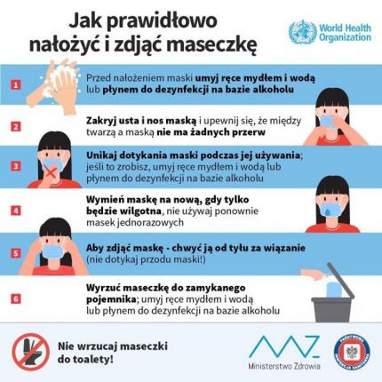 Kogo i gdzie dotyczy obowiązkowe zakrywanie nosa i ust? [aktualizacja]