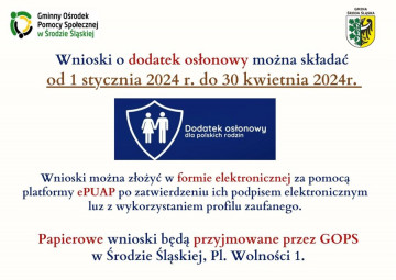 Opublikowano wniosek na dodatek osłonowy na rok 2024