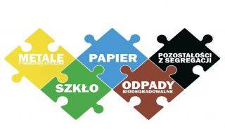 Obowiązkowa segregacja odpadów oraz stawki opłat w gminie Malczyce