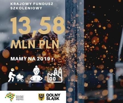Znany jest już podział pieniędzy w ramach Krajowego Funduszu Szkoleniowego