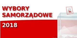 Skład Miejskiej Komisji Wyborczej